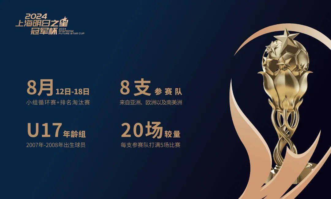 关于谁将成为明日之星？足球赛场等你来揭晓的信息